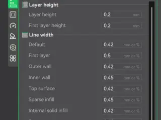 Cable Manager