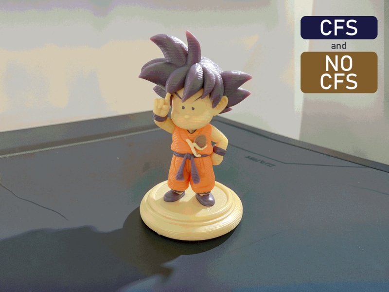 Chibi Goku Instant Transmission Dragon Ball | CFS & No CFS