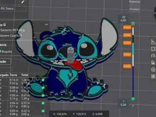 Llavero de Stitch