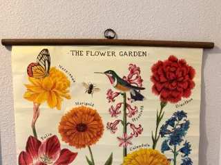 Poster Hanger Frame