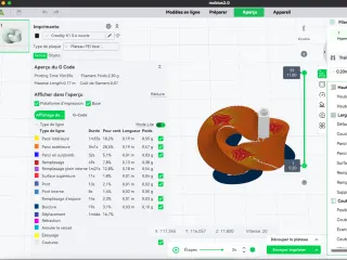 ruban de mobius Anneau vriller bagues torsader