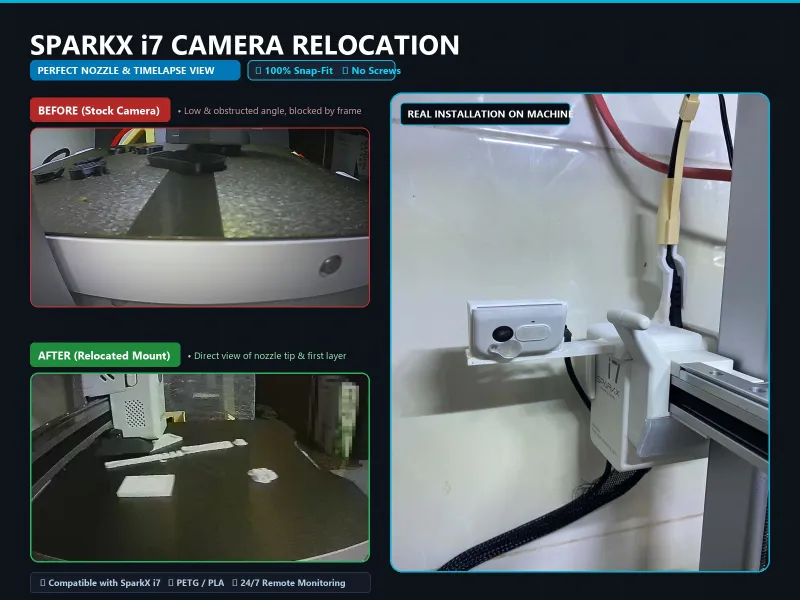 SparkX I7 camera relocation