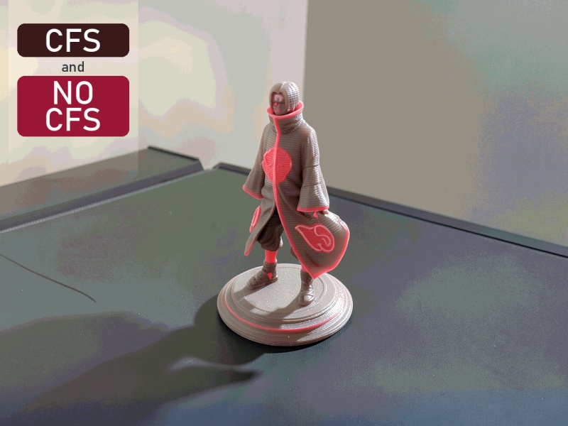 Cyberpunk Itachi Uchiha Naruto | CFS & No CFS