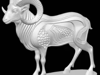 Layered Ram