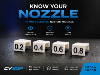 K2 Slide-On Nozzle Size Indicator (0.2 / 0.4 / 0.6 / 0.8)