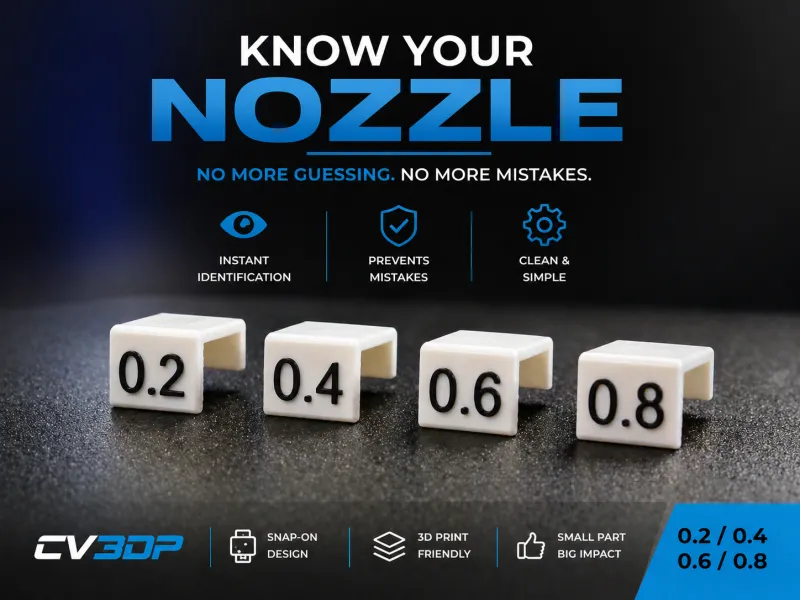 K2 Slide-On Nozzle Size Indicator (0.2 / 0.4 / 0.6 / 0.8)