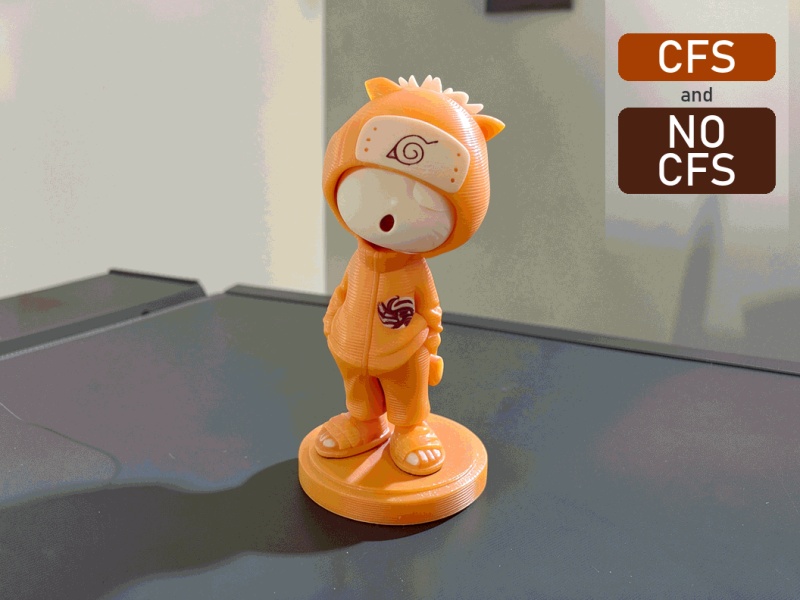 Naruto Pijaması | CFS ve CFS'siz