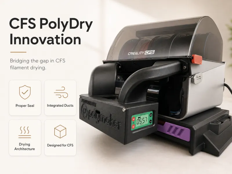 PolyDry CFS Innovation for CFS Active Drying (NO DAMAGE)