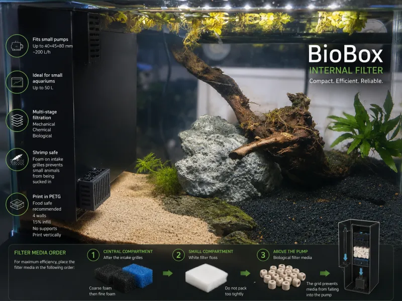 Biobox 170x155x50mm