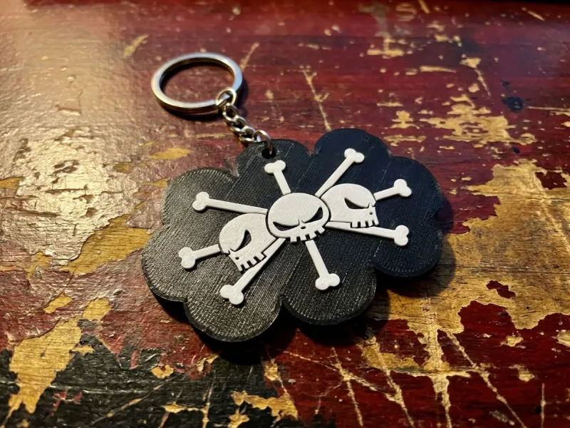 Keychain Calaveritas