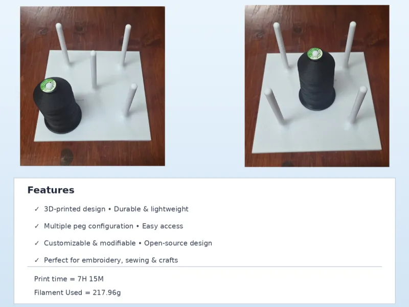 Sewing Thread Cone Holder x 5