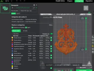 Ancora Croce - Decorazione Nautica