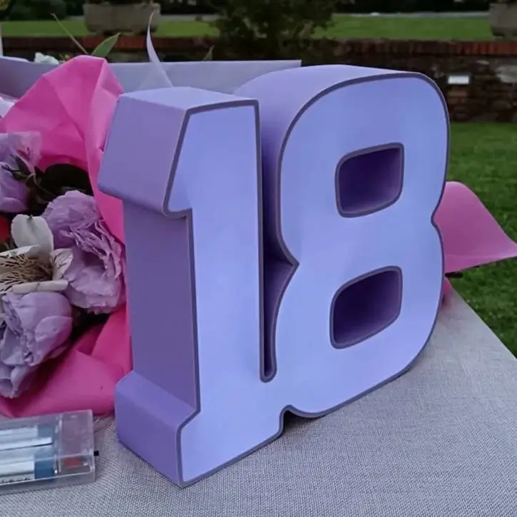 18th birthday LightBox
