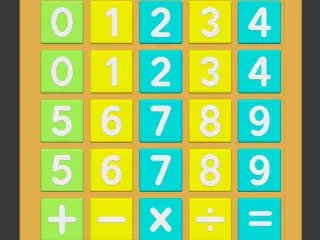Table of addition, subtraction, multiplication and division