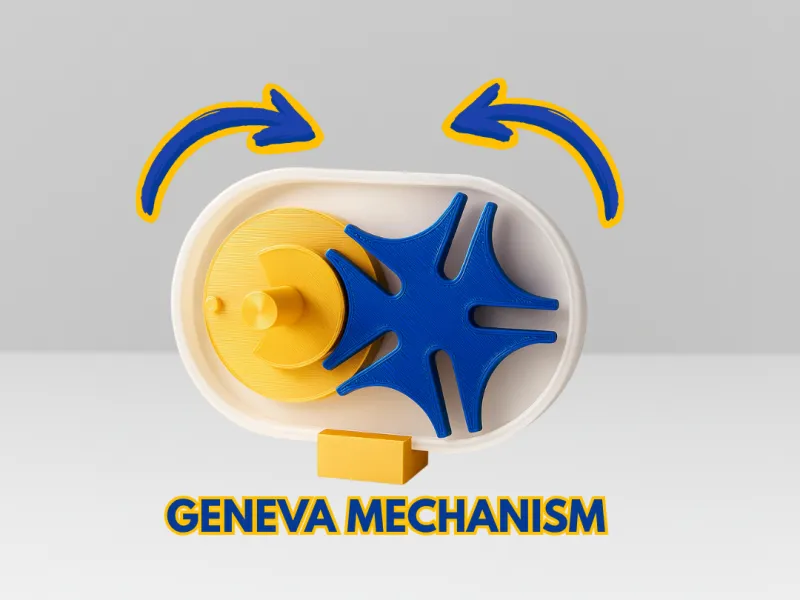 GENEFS TANDWIELMECHANISME - MECHANISCH SPEELGOED VOOR THUIS