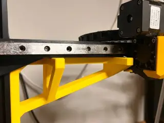 Axis Square support