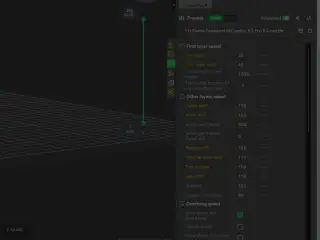 Test Cubes