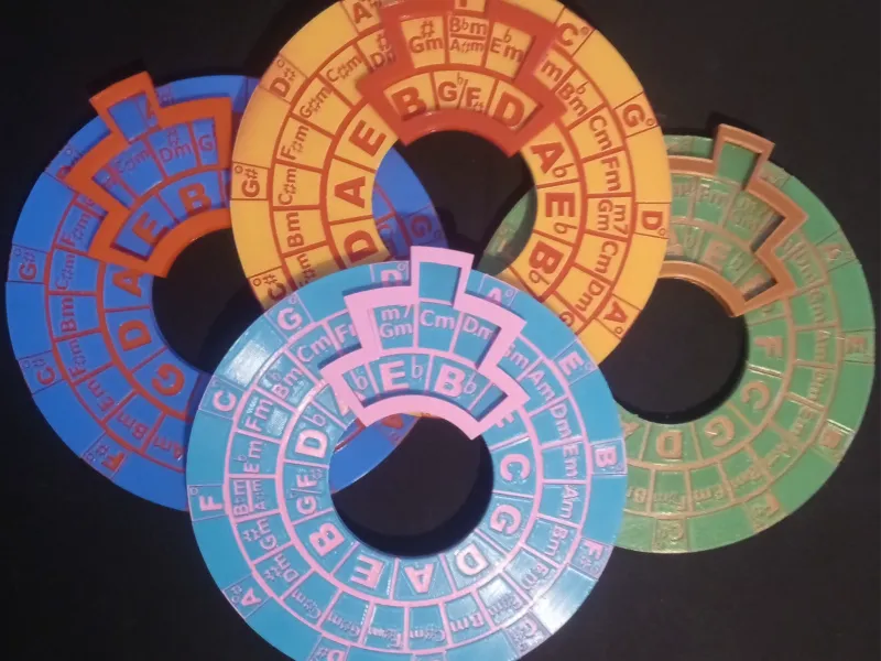 MELODY WHEEL