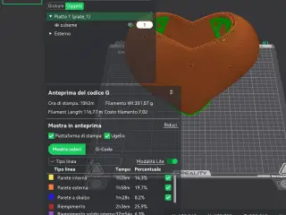 Cuore di Dolcezza