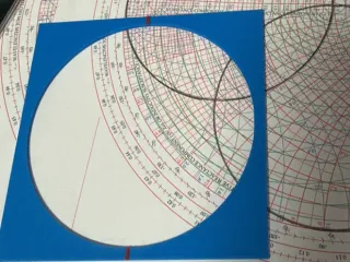 smit_circle_template