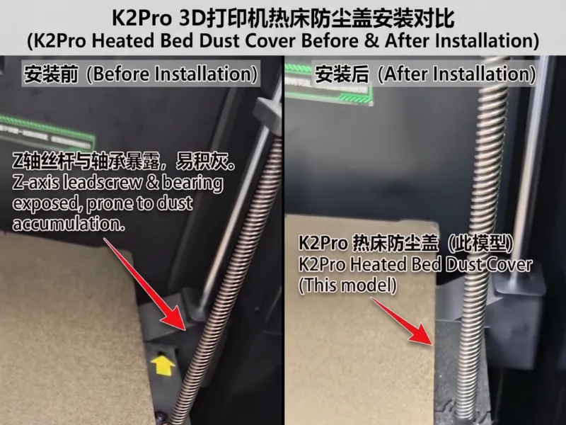 K2Pro Stofkap Verwarmd Bed