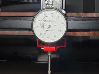 Indicator holder