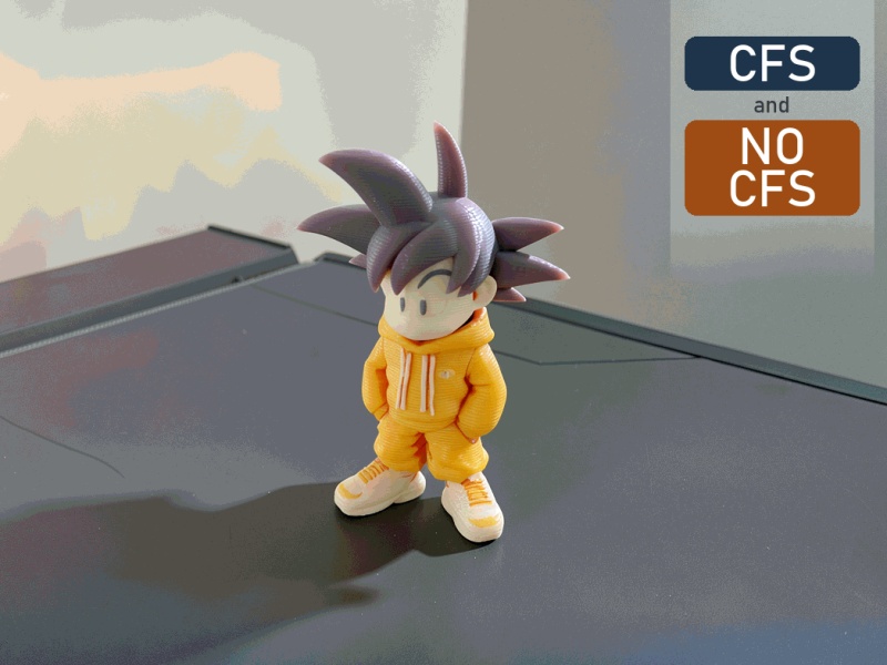 Chibi Goku | CFS ve CFS Yok
