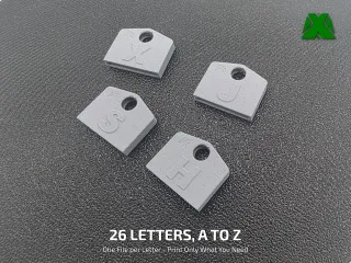 Key ID