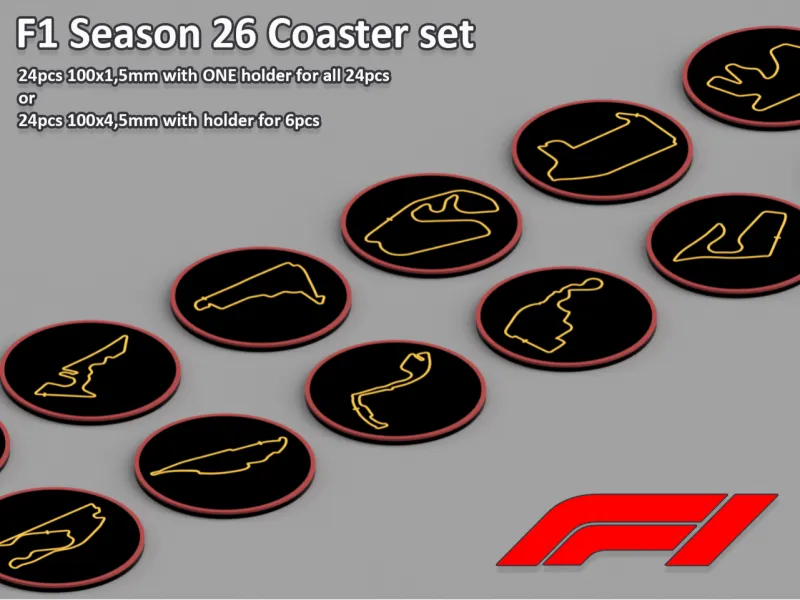 FORMULA 1 COASTERS – DRINK, WATCH & GUESS THE CIRCUIT