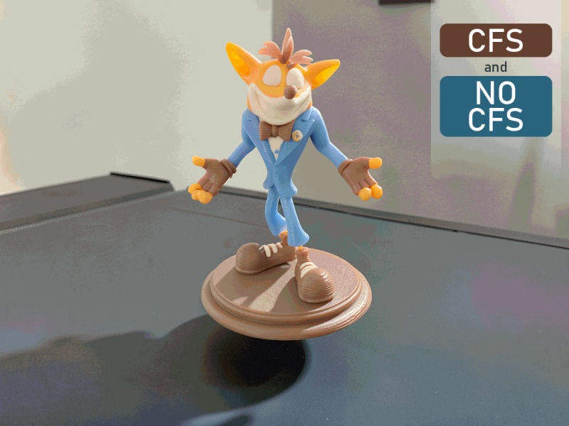 Gala Crash Bandicoot | CFS & Geen CFS