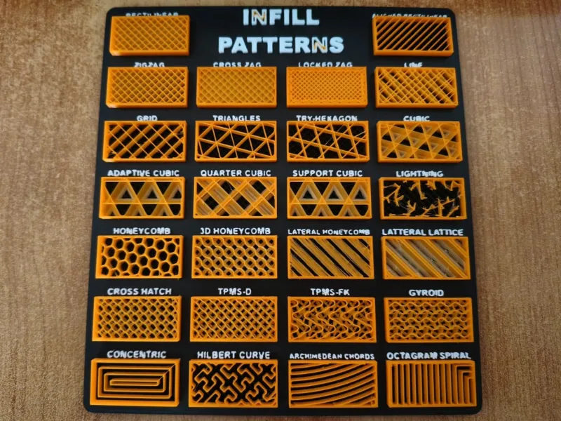 3D Infill Patterns