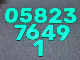 Numbers scalable