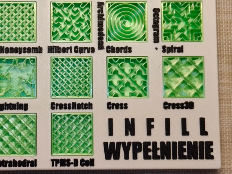 لوحة أنماط التعبئة لـ Creality Print - تعبئات Creality Print