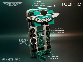 (Main Case) Aston Martin F1 x realme GT8 Pro - Camera Case