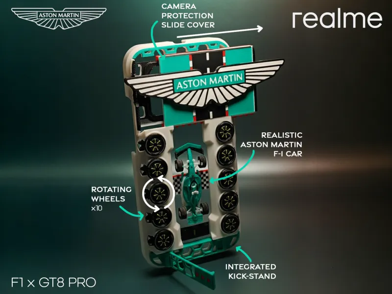 (メインケース) Aston Martin F1 x realme GT8 Pro - カメラケース
