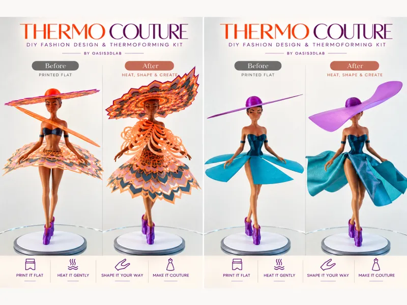 THERMO COUTURE | Kit de modă