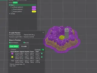 Magical Fairy Garden Sprinkle Blossom Flowers