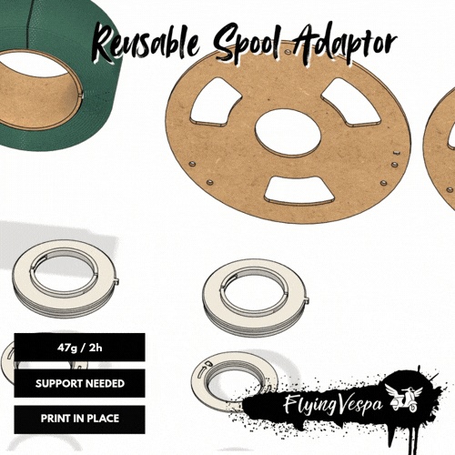 Refill Spool Adaptor