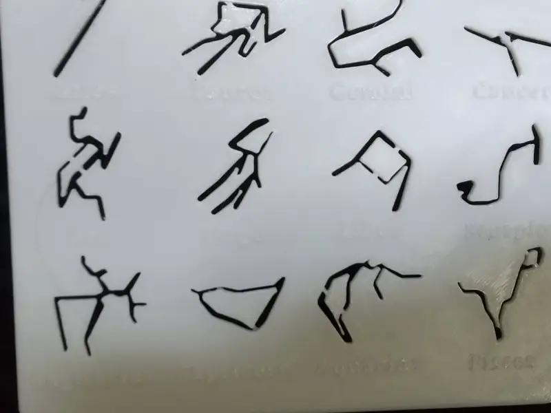 12星座のテンプレート