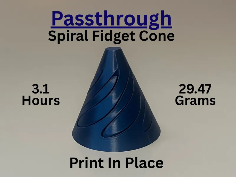 fidget passante