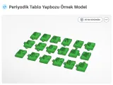 Periyodik Tablo Yapbozu Örnek Model-0