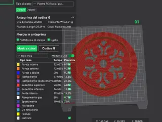 Griglia decorata con varie misure 