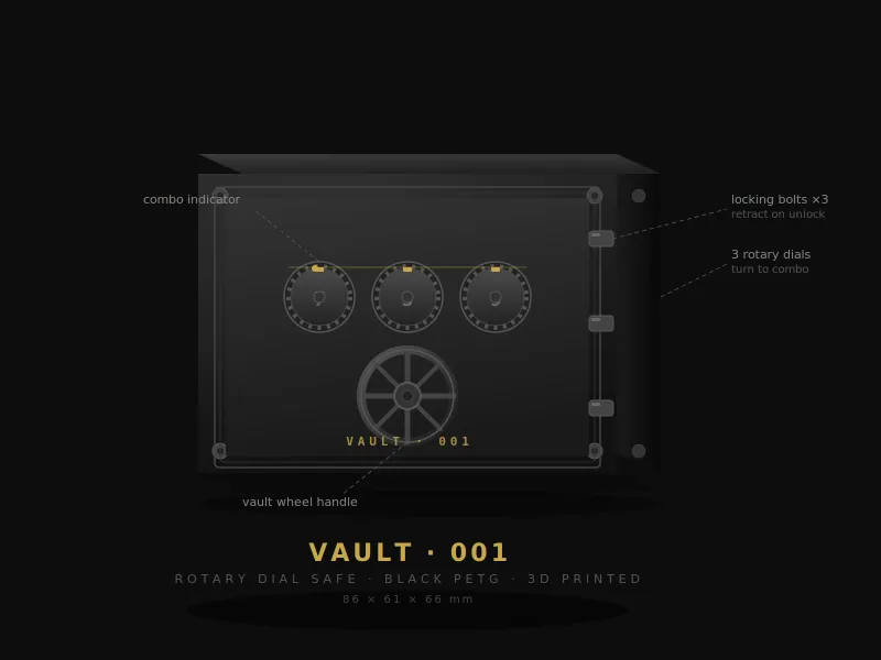 Rotary Dial Safe — Vault 001