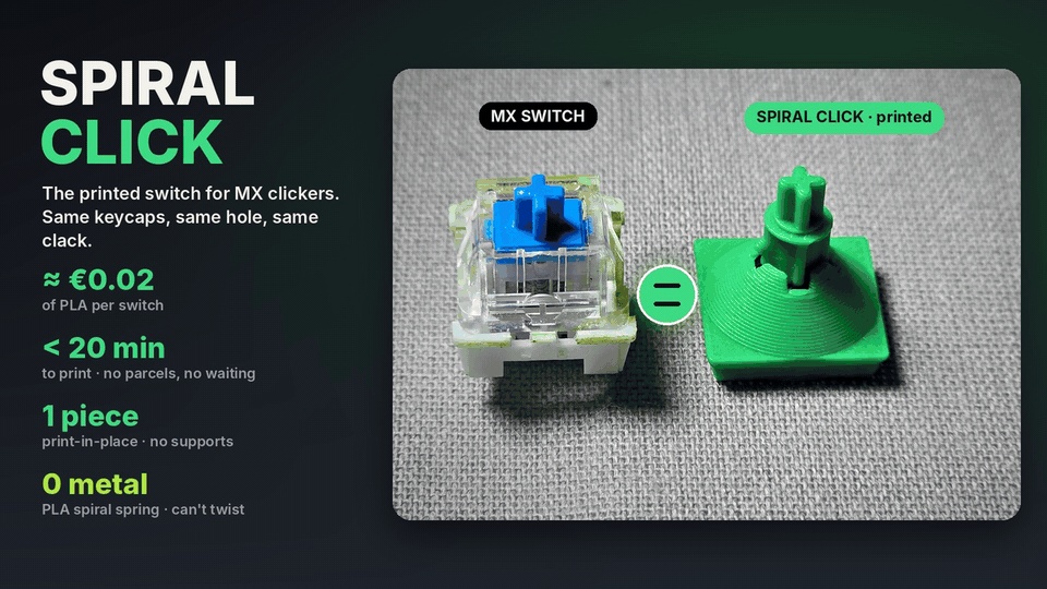Spiral Click · The €0.02 Keyboard Switch You Print in One Pi