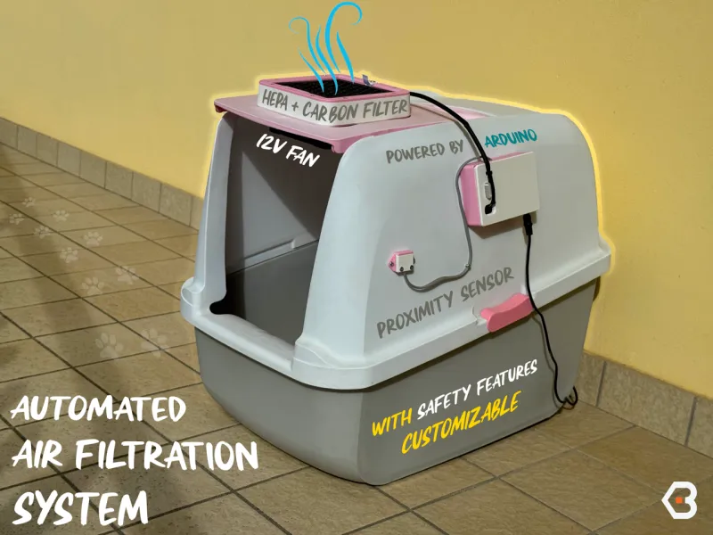 Automated Air Filtration System for Cat Litter Boxes