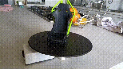 Rotating scanner plate