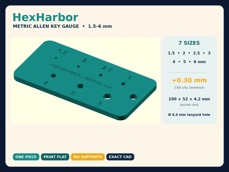 HexHarbor – Metric Allen Key Gauge 1.5–6 mm