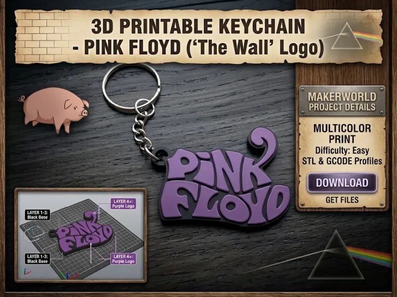 PinkFloyd KeyChain