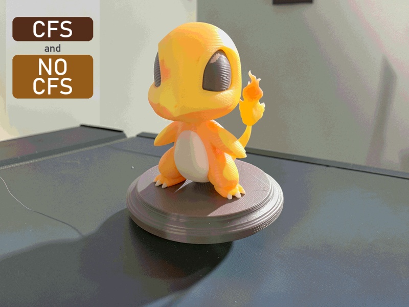 Chibi Charmander Pokémon | CFS & Ohne CFS