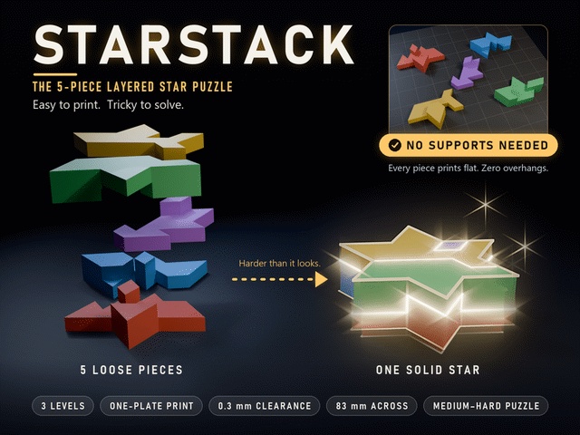 STARSTACK
